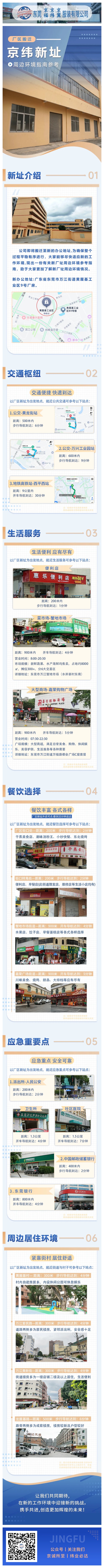 【參考指南】京緯新廠址周邊環境參考指南來啦！請查看~(圖1)