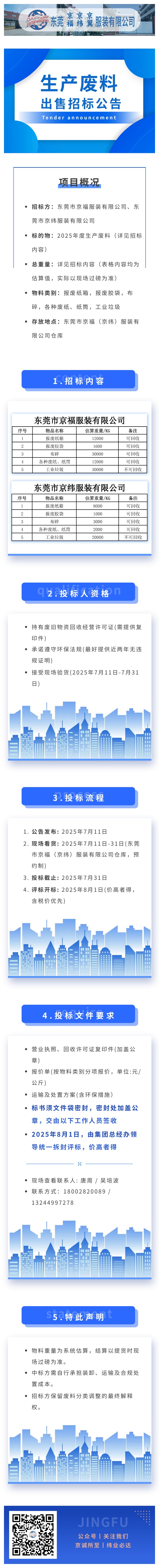 生產廢料出售招標公告(圖1)